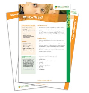 ACARA Based Resources
